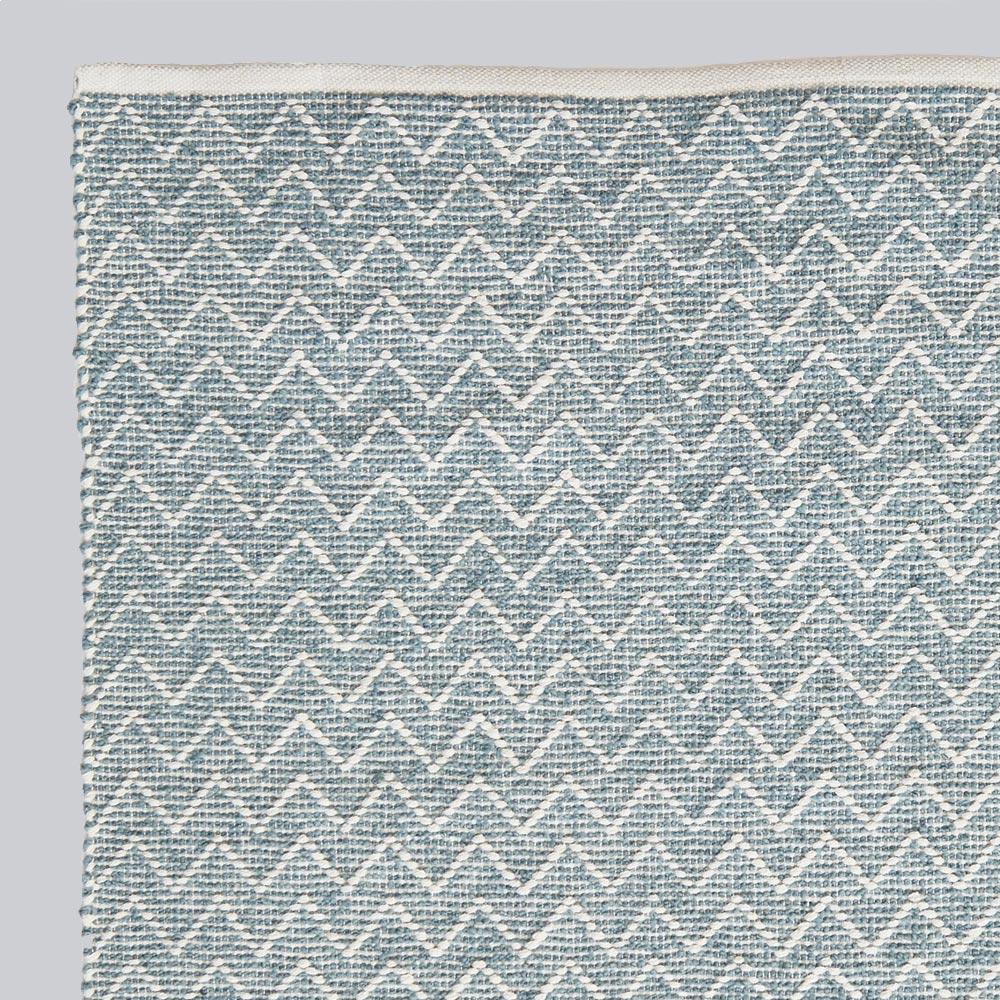 Chenille Teal Rug close up